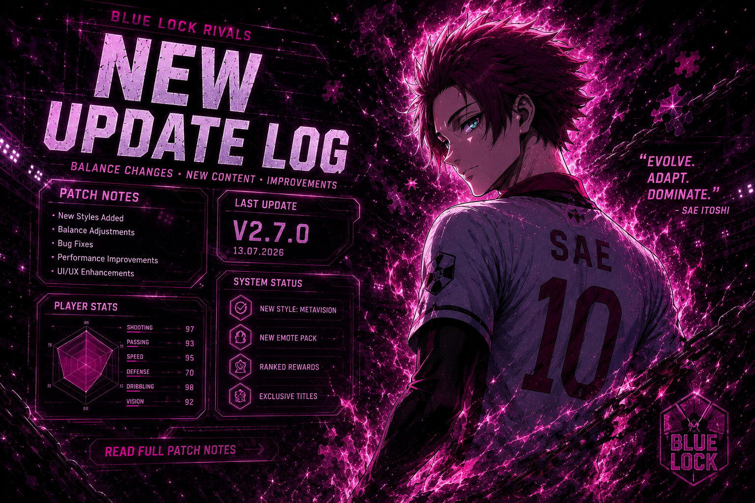 Updates