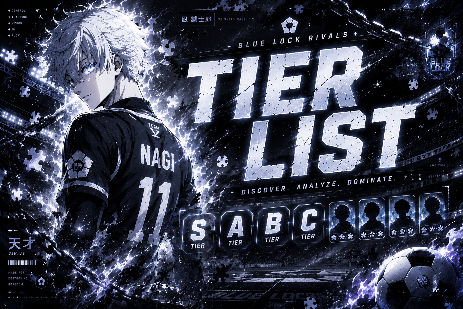 Tier List